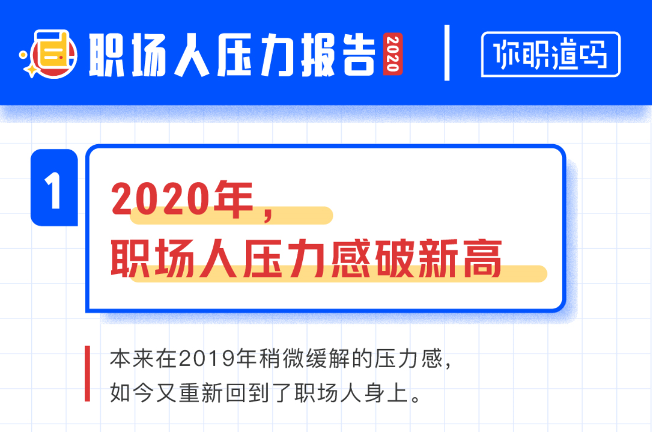 中国职场压力报告2020：24岁，一事无成，倍感压力