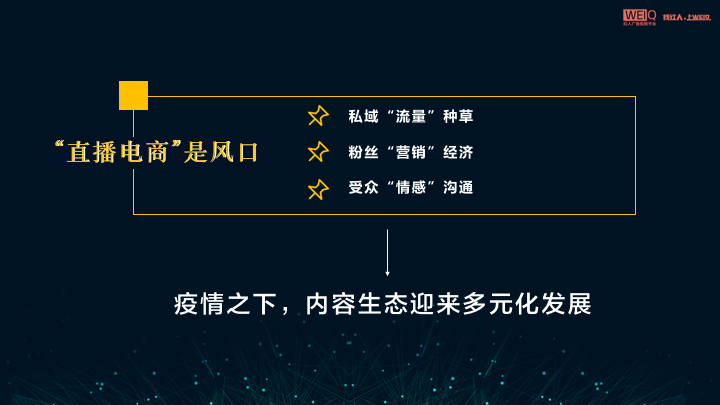 WEIQ带来618大盘点，红人新营销时代已到来！