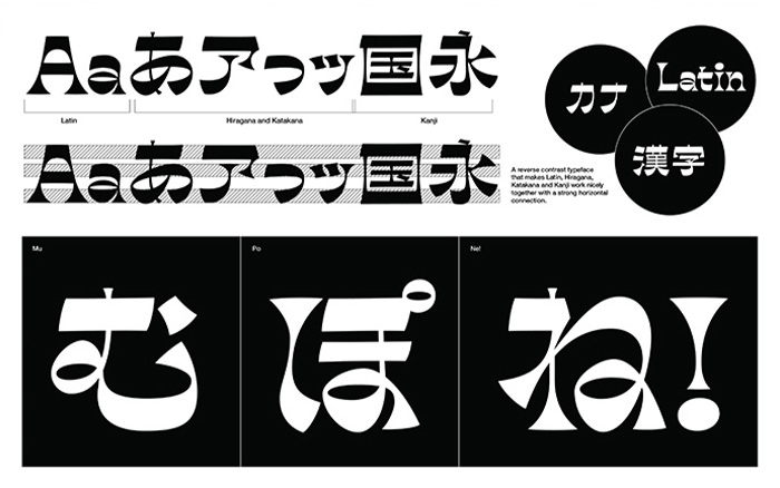 RIBAASU：一款适配拉丁、汉字与假名字符的「逆反差」字体