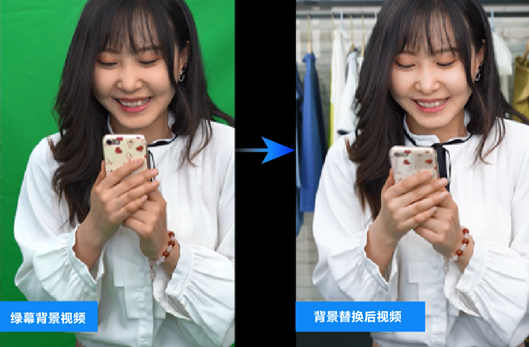 商汤科技推出“一站式”AI广告营销平台SenseNeo智广