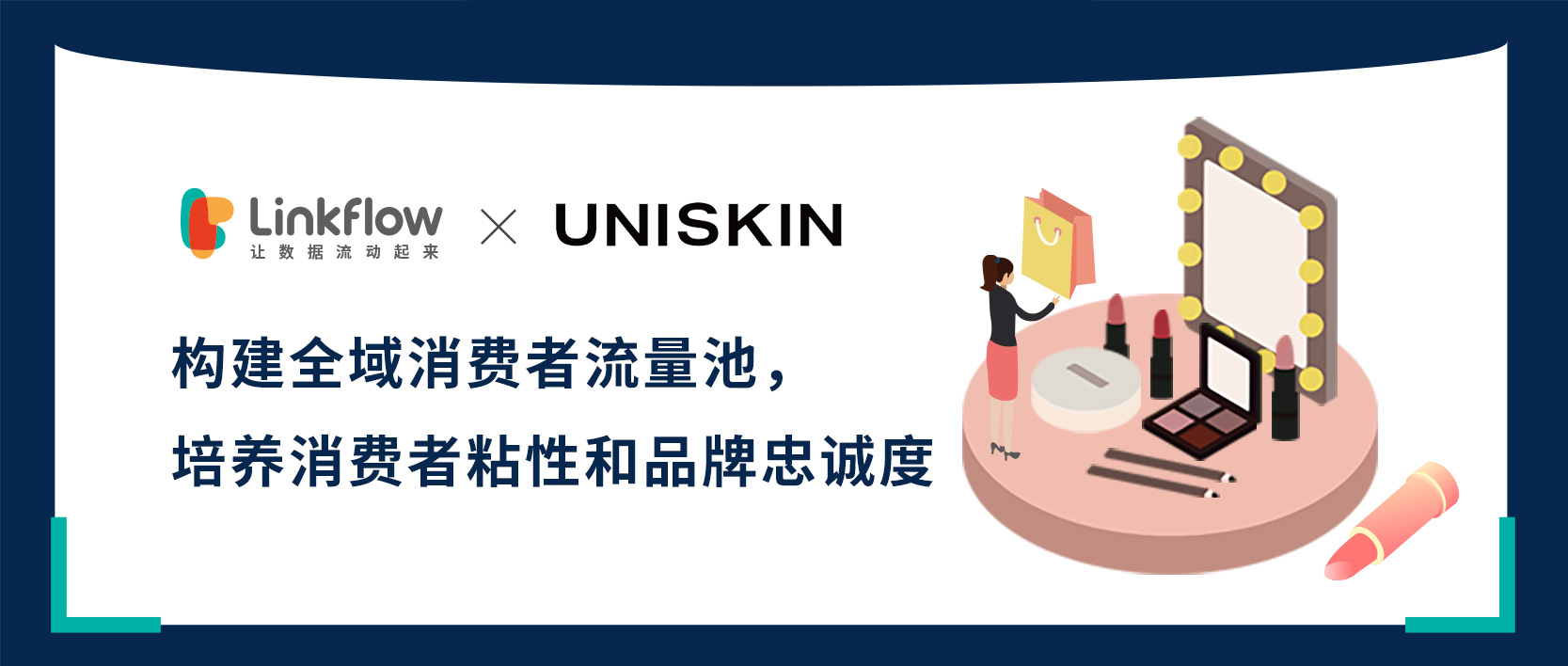 Linkflow × UNISKIN：助力DTC品牌构建全域消费者流量池