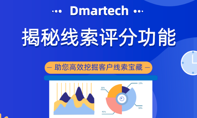 一图读懂 | 如何让潜客线索百炼成金？