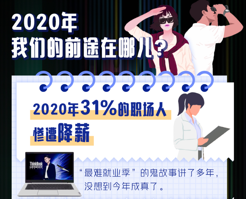 直面最难就业季：2020年我们的前途在哪？