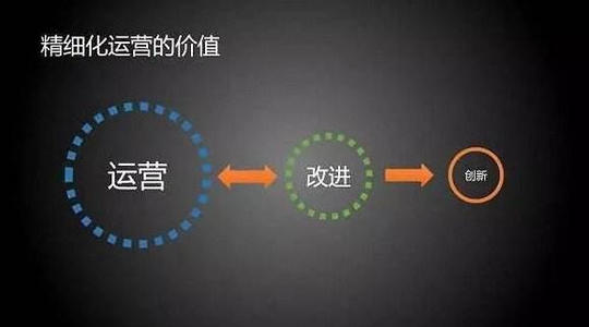 佳德智诚|拼多多新手最应该掌控好的环节是什么？