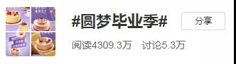 唐神作品｜品牌組團跨界，再添經典案例
