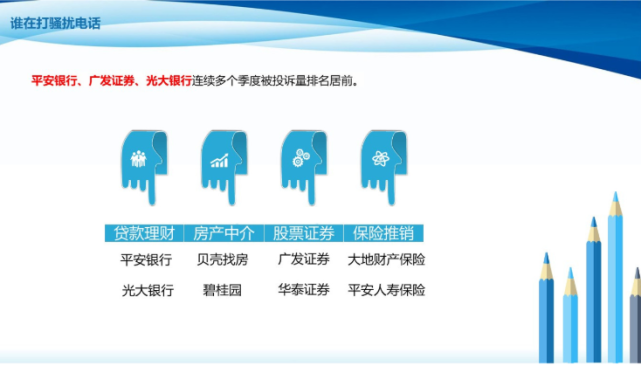 誰在打騷擾電話？平安銀行被投訴最靠前背后：中介是重要獲客渠道