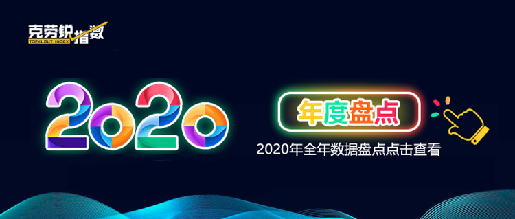 2020年度新媒体人成长报告来袭！快来领取你的专属报告