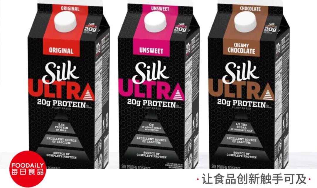 高速增长的植物蛋白饮料赛道如何突围？学一学达能、Oatly，用场景化思维破局！