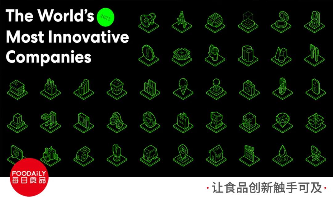 AI、減糖、替代蛋白…這些食品行業佼佼者們被提名2021全球最具創新力公司！