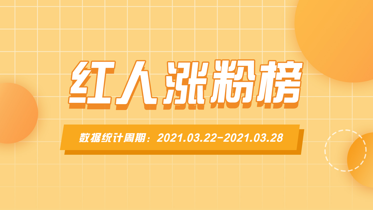 红人涨粉周榜：靠一条视频粉丝数翻倍，这个UP主凭什么？