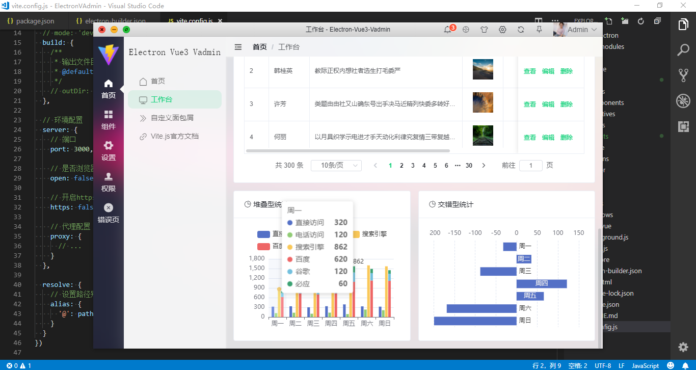 Vite2ElectronAdmin 一套清爽UI界面客户端后台管理系统