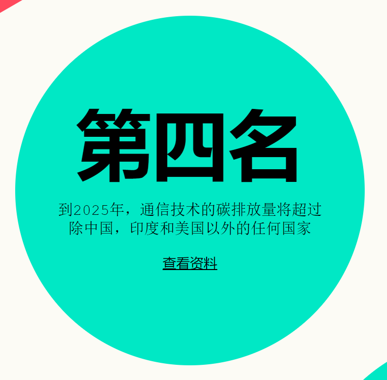 探讨可持续设计对生态环境的重要性