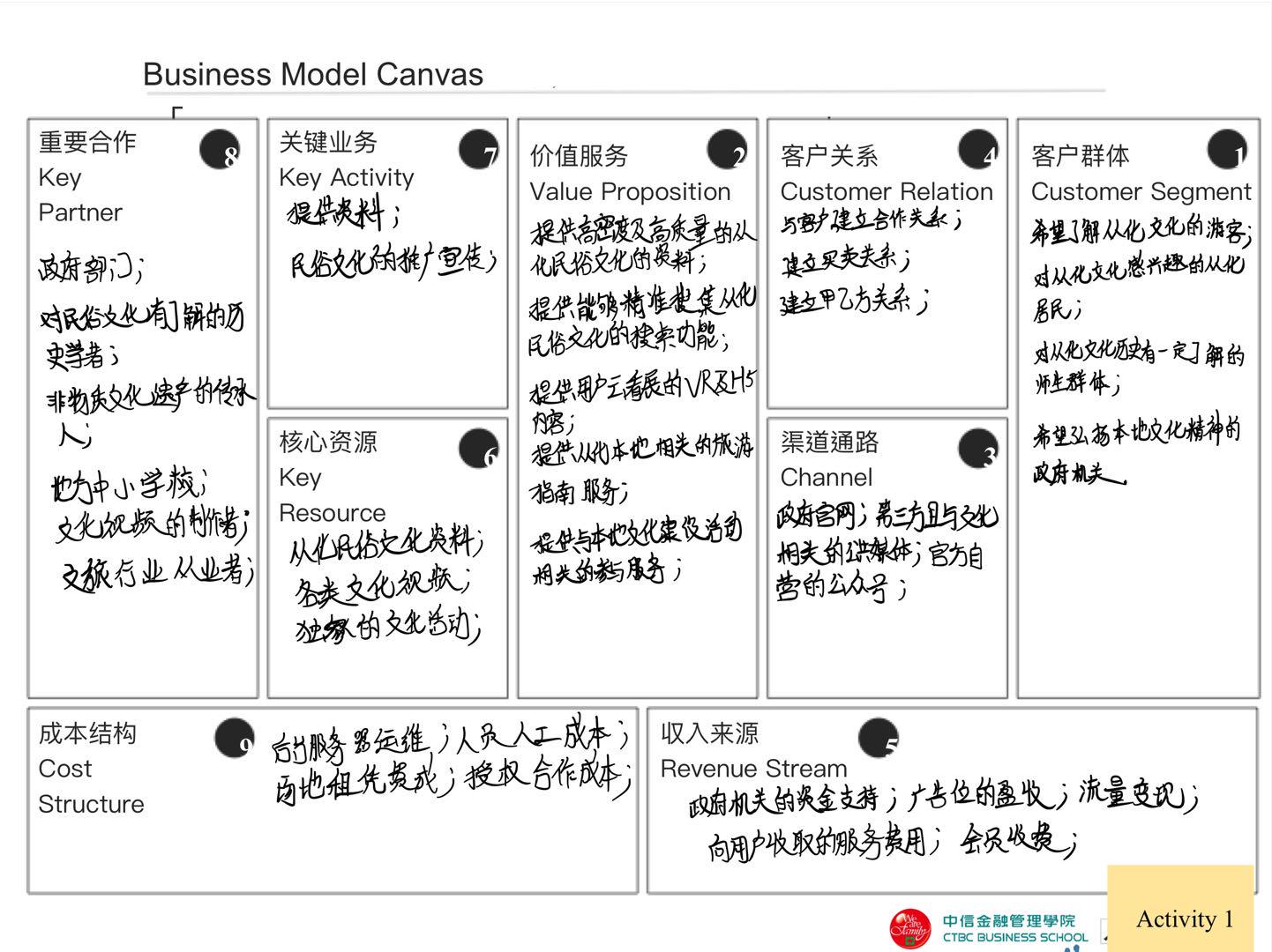 智慧民俗APP，助推从化文旅新业态