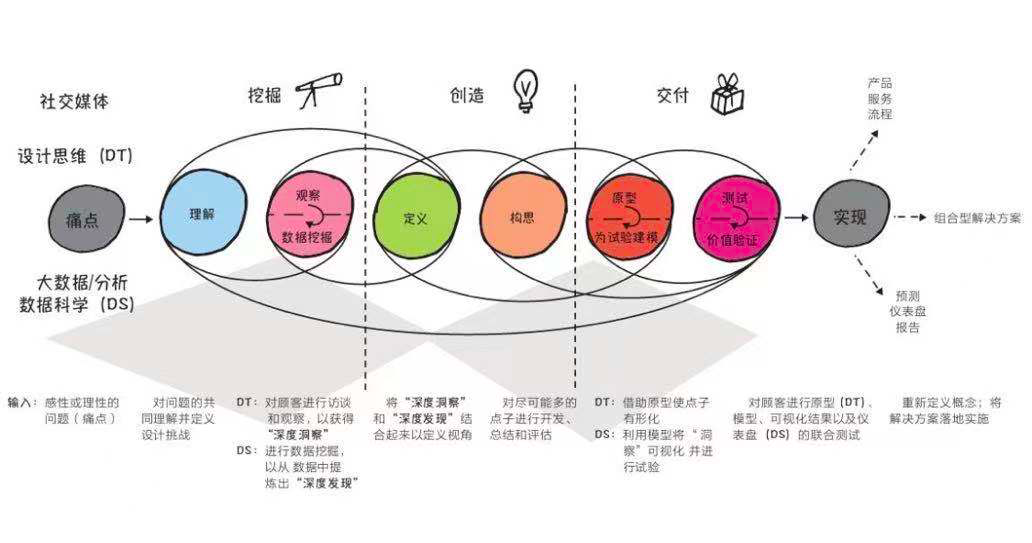 面对广州番禺长者之家解决老年人情感孤寂及健康管理痛点