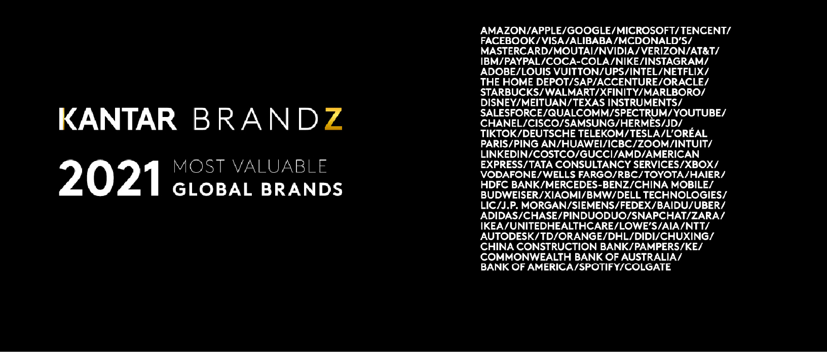 【重磅发布】2021年凯度BrandZ™最具价值全球品牌排行榜