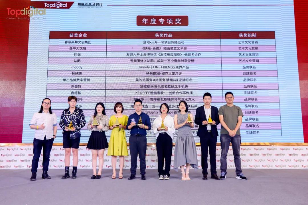 睿意高攀文创集团，荣获第九届TopDigital年度大奖