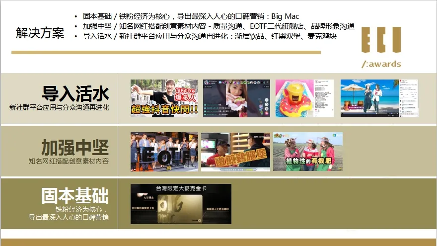 ECI@創新案例第九期 | 臺灣的麥當勞和大陸的有什么不一樣的？