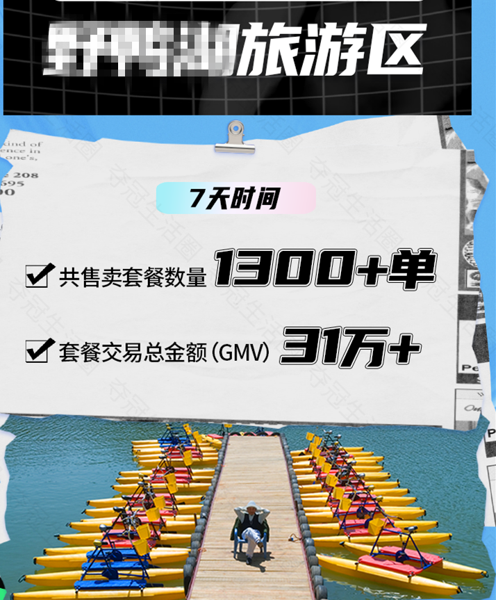 7天31W+交易额，如何利用短视频同城小程序搭建本地休闲景区平台？