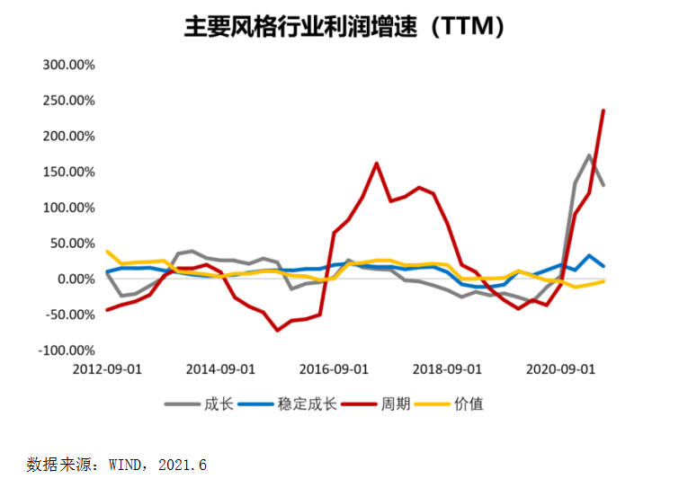 限电拉闸上热搜 聪明的投资者从中看到了什么？