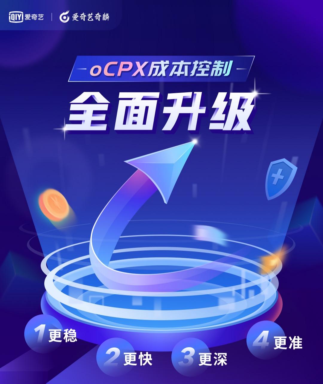 解决投放成本控制四大痛点，爱奇艺奇麟oCPX全面升级