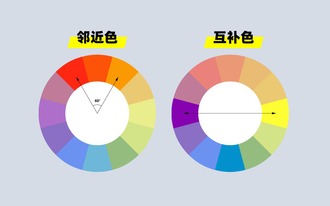 保姆级设计师色彩攻略