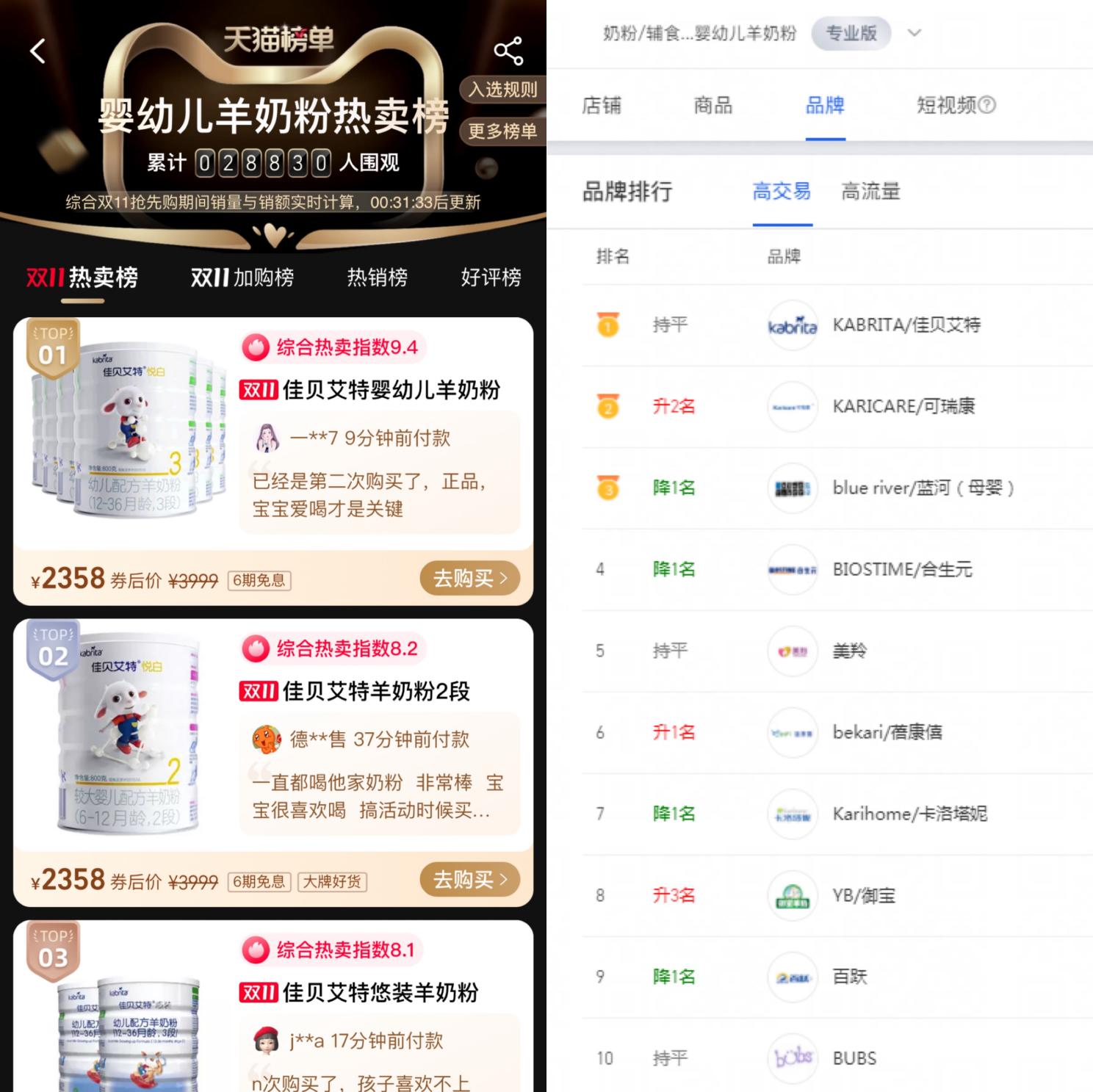 看行業第一品牌佳貝艾特，如何帶領羊奶粉行業強勢出圈？
