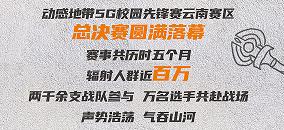 鳴金收兵！動感地帶5G校園先鋒賽云南賽區賽事圓滿落幕