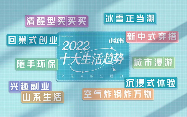 小红书2022十大生活趋势：回巢式创业、山系生活上榜