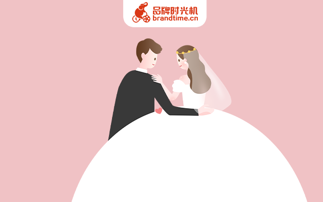 案例教学 | 快来学！让无数情侣直呼惊艳的婚纱照排版案例长什么样！？