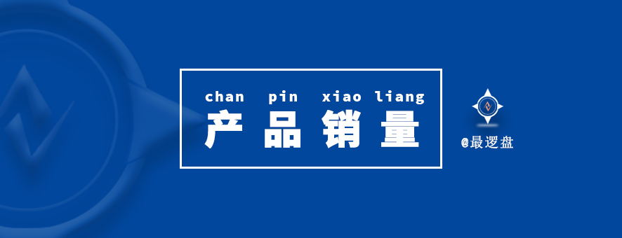 產品銷量不好，能通過降價來解決問題嗎？用六問探索解決辦法