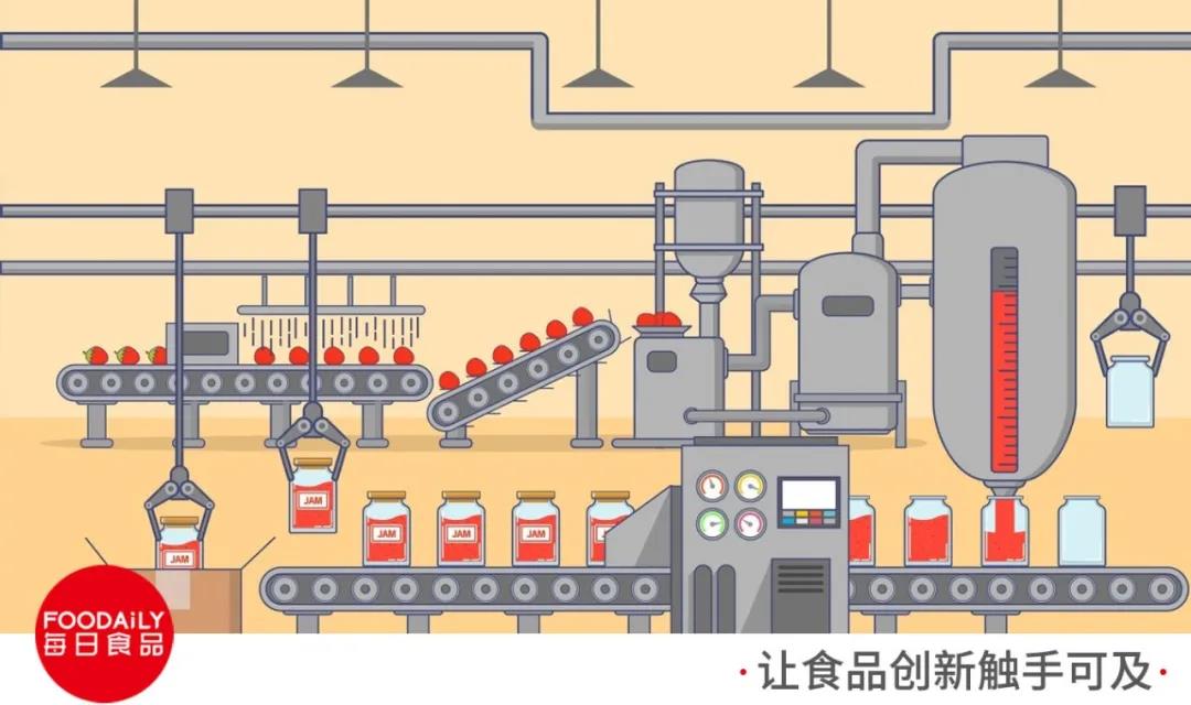 透过日本食品机械&amp;原辅料大赏，看底层技术如何推动产业前行