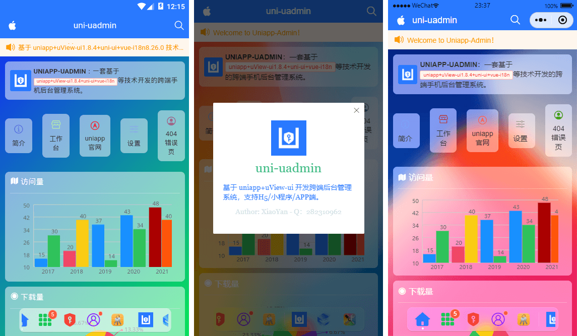uniapp最佳后台管理系统Uni-UAdmin