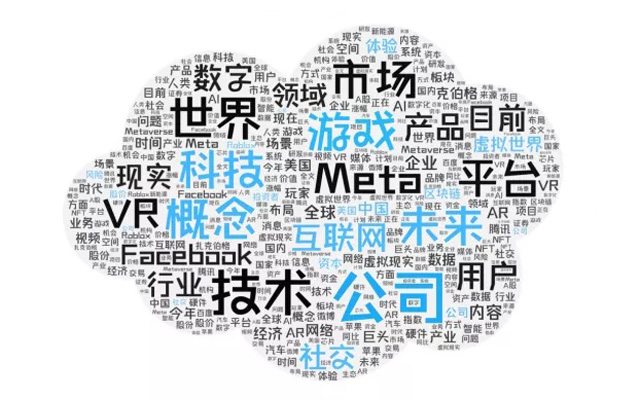 205页PPT！关于“元宇宙”，你想知道的权威答案都在这里