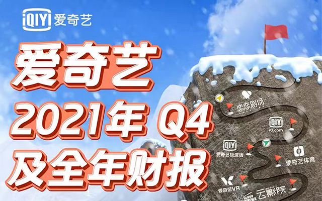 爱奇艺发布财报：Q4运营大幅减亏，目标实现2022年运营盈亏平衡