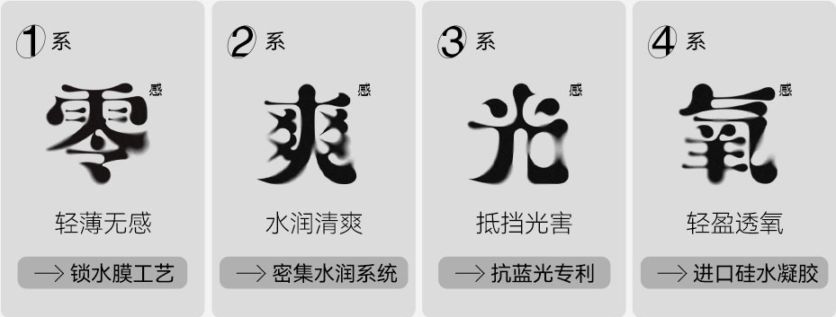 新手怎么戴隐形？优瞳送上友好佩戴指南！