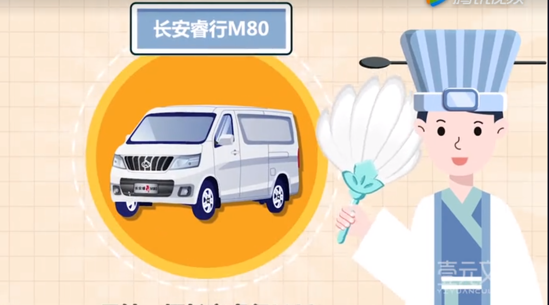 【MG動畫】壹元文化X長安睿行M80