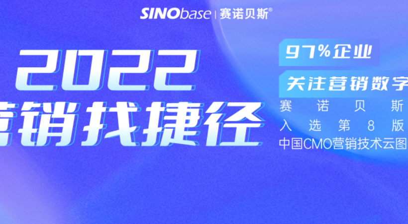 赛诺贝斯B2B营销研习社|营销找捷径，83%广告主将增加数字营销投入