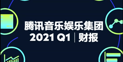【MG動畫】壹元文化X騰訊音樂 企業(yè)財報宣傳片