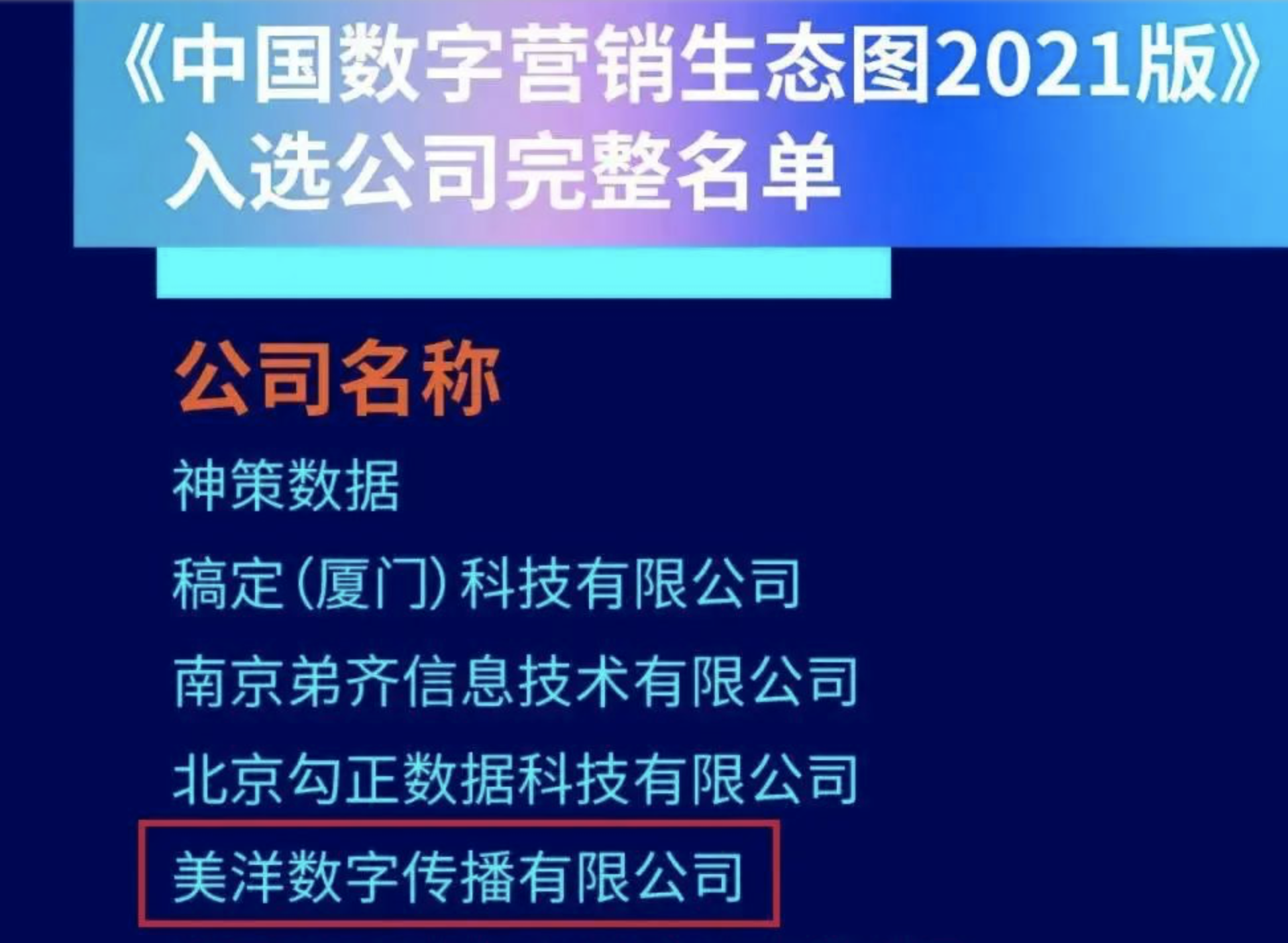 【美洋事件】美洋数字传播有限公司入选《中国数字营销生态图2021版》