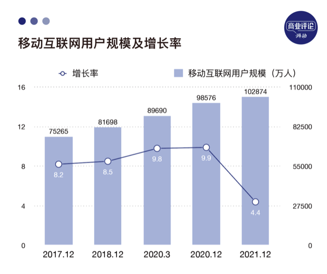 失焦市场，品牌要像参加综艺一样做营销