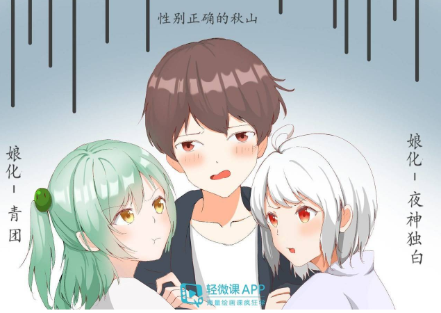 怎么快速學漫畫？漫畫分鏡設計技法