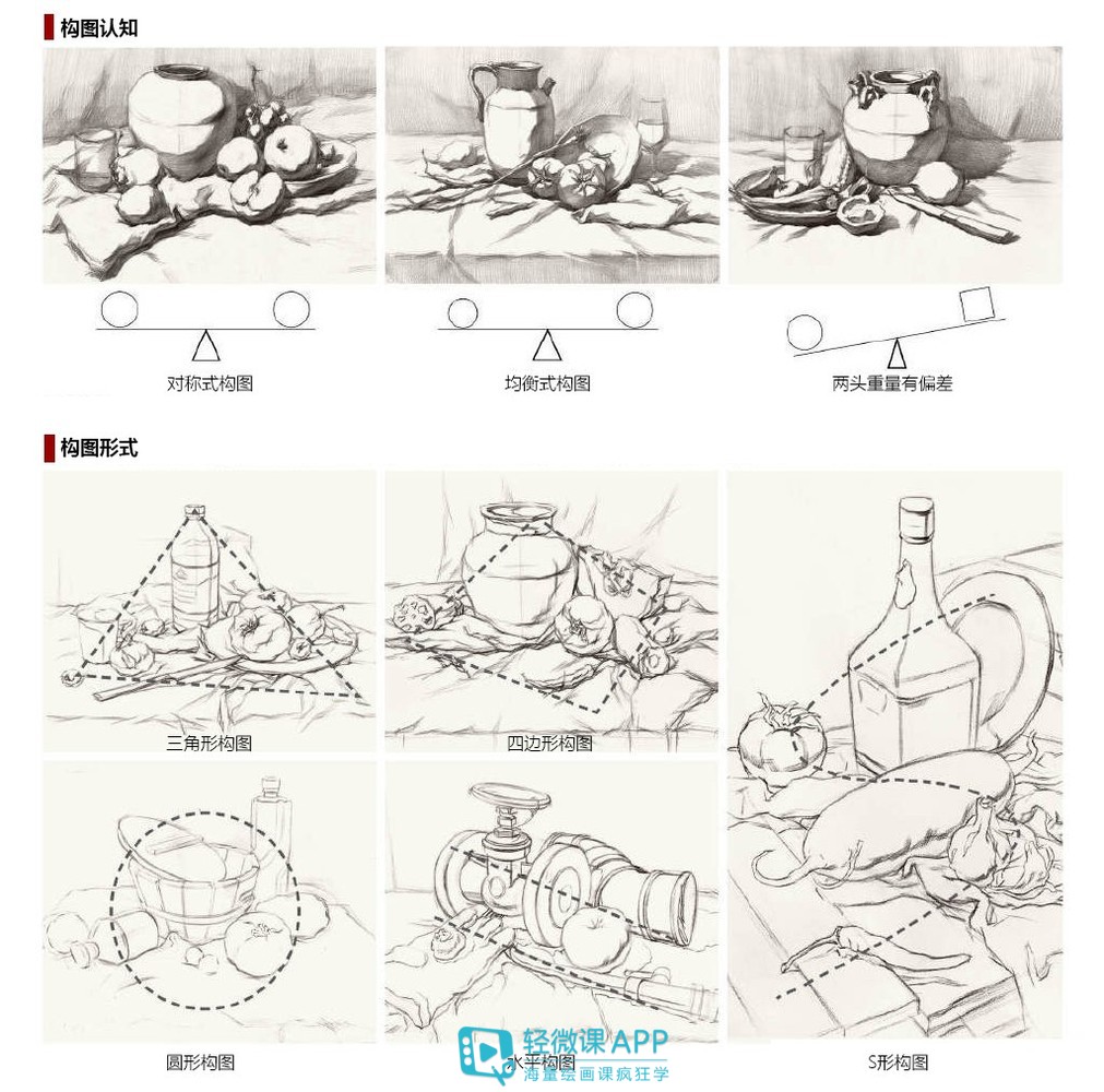 構(gòu)圖怎么畫？畫面構(gòu)圖素描教程