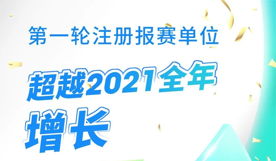 喜报丨2022PMA首轮报赛单位数量超越2021全年！