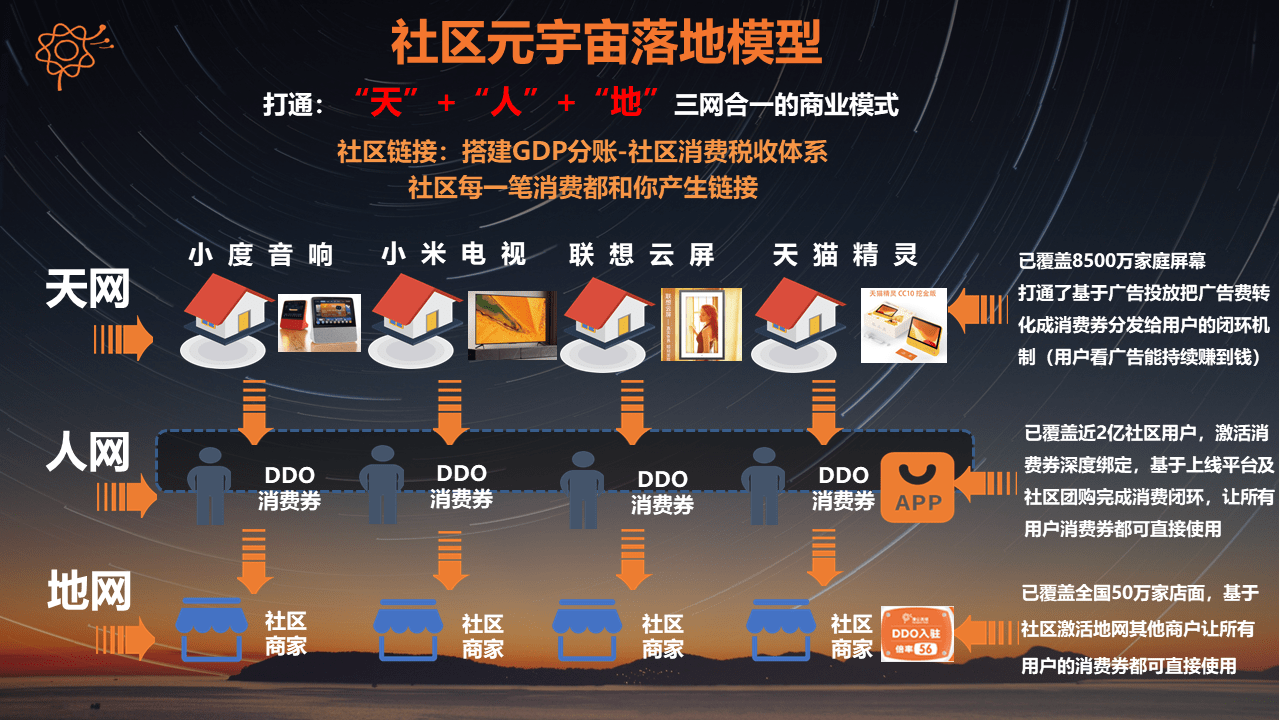 物业公司赴港IPO热情减退 物管行业将战略重点转向社区增值服务