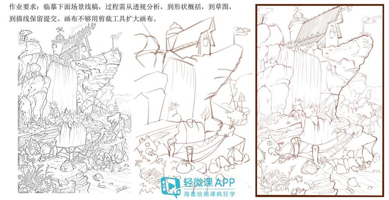 怎么學動漫？動漫人物設計技巧！