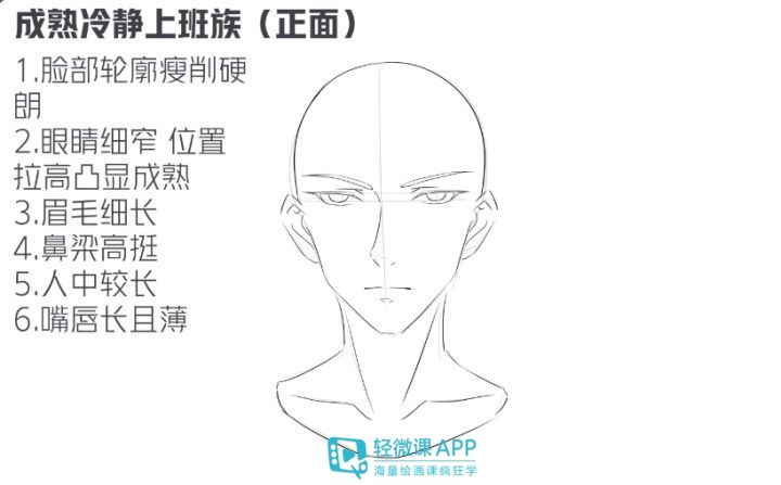 人物臉部如何畫？漫畫人物臉部畫畫教程