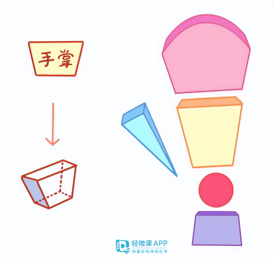 如何快速學會畫手？卡漫人物手掌的畫法