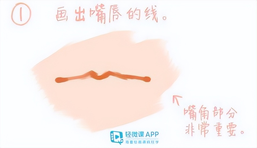 如何繪制嘴唇？繪畫動畫人物嘴巴步驟！