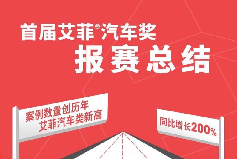 创新高！首届大中华区艾菲汽车奖案例征集数量同比增长200%