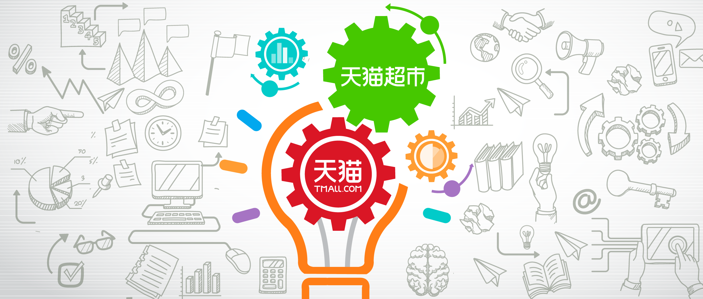 “雙貓聯動”，品牌破局新解法